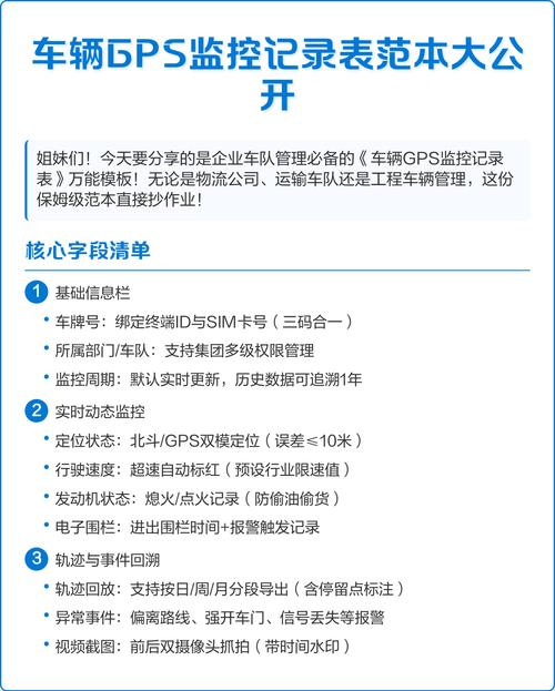 车辆gps监控记录表范本大公开 分享企业车队管理必备《车辆gps监控