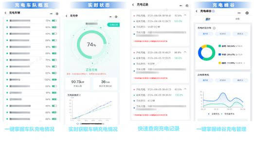 从管用到养修,看安睿通打通数字化运营全链路
