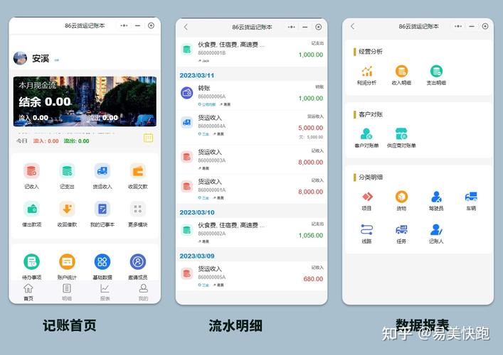 长途货运司机,车队管账经常会存在账单丢失,报账难;欠款管理不当,回