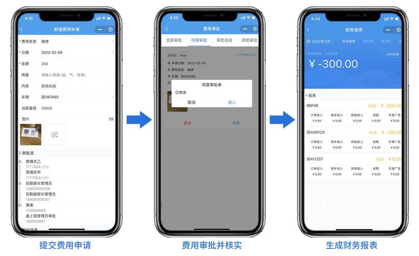 公务用车难管理 车队管家来帮您!