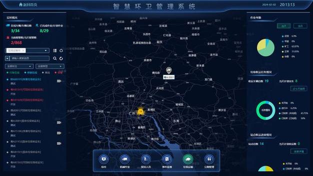 环卫车队管理总是踩坑?智慧环卫车辆管理系统,硬核干货全解析