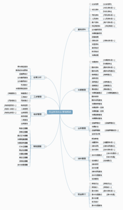 货运物流车队管理系统&larr;车辆管理&larr;产品中心&larr;宏达管理软件体验中心--中小型优秀管理软件&larr;宏达系列软件下载,试用,价格,定制开发,代理,软件教程